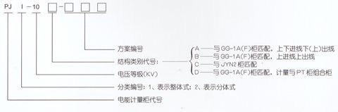 PJ1-10A、B、C、D高壓電能計量柜