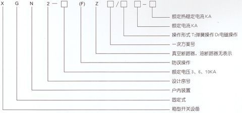 XGN2-12(F)Z高壓開(kāi)關(guān)柜