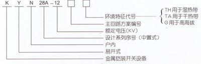 KYN28-12型戶(hù)內(nèi)金屬鎧裝抽式開(kāi)關(guān)設(shè)備