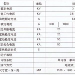 XGN2-12(F)Z高壓開(kāi)關(guān)柜