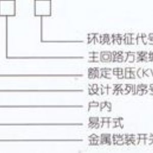 KYN28-12型戶(hù)內(nèi)金屬鎧裝抽式開(kāi)關(guān)設(shè)備