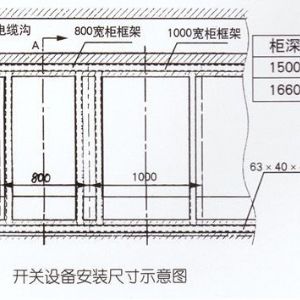 KYN28-12型戶(hù)內(nèi)金屬鎧裝抽式開(kāi)關(guān)設(shè)備